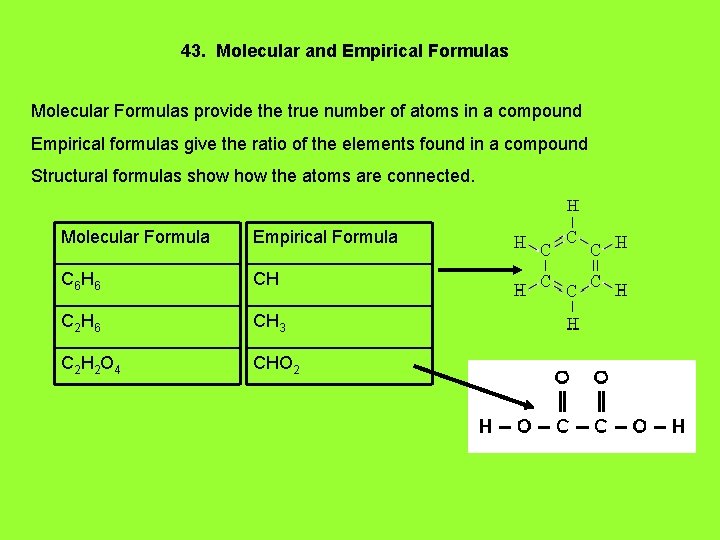 43. Molecular and Empirical Formulas Molecular Formulas provide the true number of atoms in