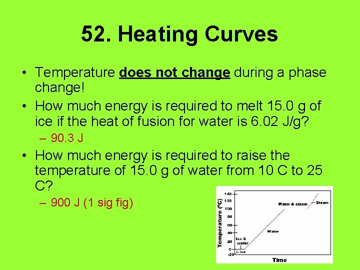 52. Heating Curves • Temperature does not change during a phase change! • How