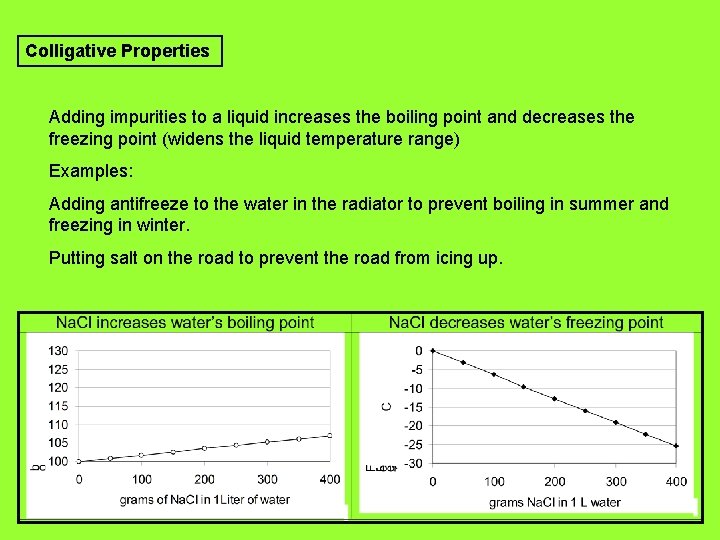 Colligative Properties Adding impurities to a liquid increases the boiling point and decreases the