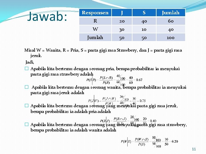 Jawab: Responsen J S Jumlah R 20 40 60 W 30 10 40 Jumlah