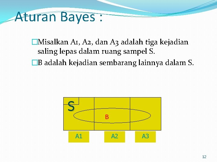 Aturan Bayes : �Misalkan A 1, A 2, dan A 3 adalah tiga kejadian