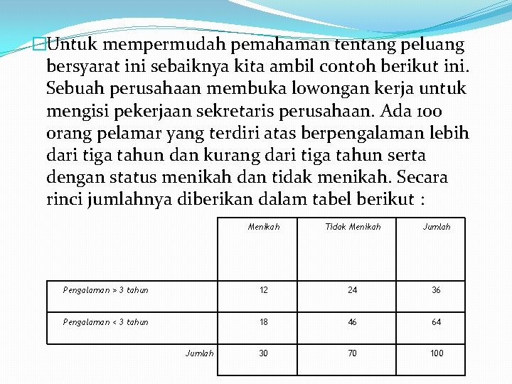 �Untuk mempermudah pemahaman tentang peluang bersyarat ini sebaiknya kita ambil contoh berikut ini. Sebuah