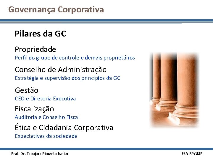 Governança Corporativa Pilares da GC Propriedade Perfil do grupo de controle e demais proprietários