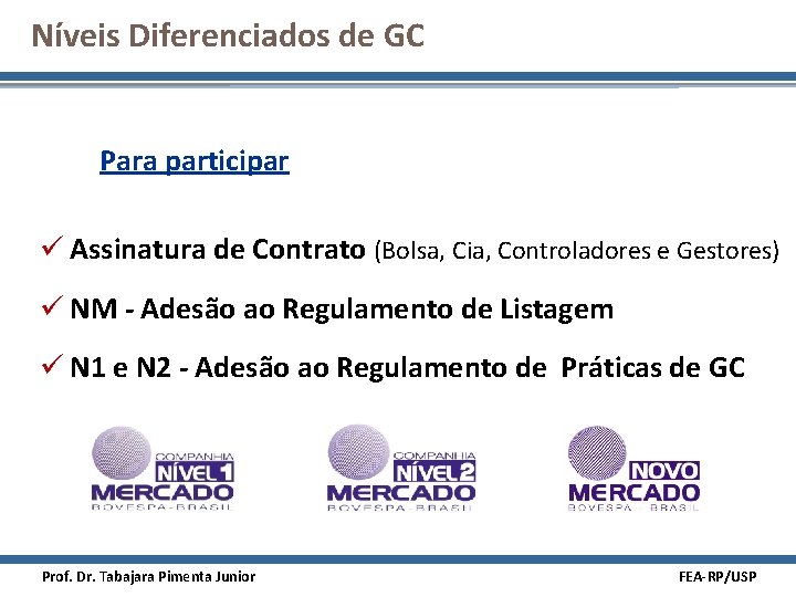 Níveis Diferenciados de GC Para participar ü Assinatura de Contrato (Bolsa, Cia, Controladores e