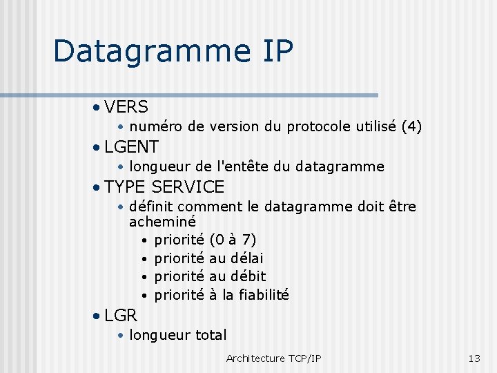 Datagramme IP • VERS • numéro de version du protocole utilisé (4) • LGENT