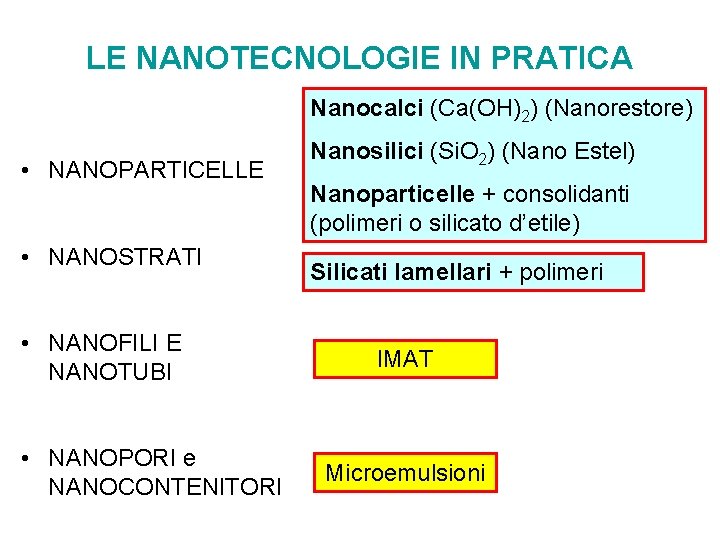 LE NANOTECNOLOGIE IN PRATICA Nanocalci (Ca(OH)2) (Nanorestore) • NANOPARTICELLE • NANOSTRATI • NANOFILI E