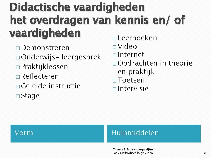 Didactische vaardigheden het overdragen van kennis en/ of vaardigheden � Leerboeken � Demonstreren �