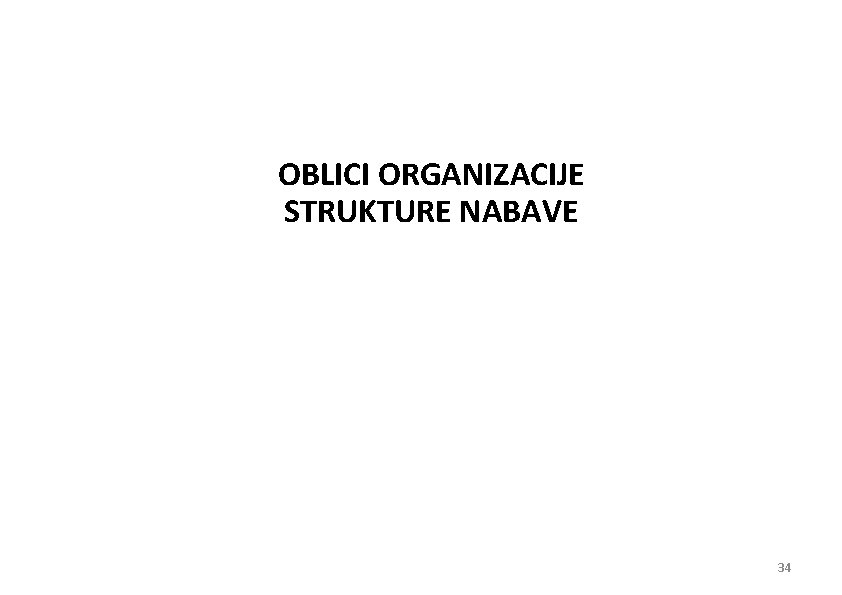 OBLICI ORGANIZACIJE STRUKTURE NABAVE 34 