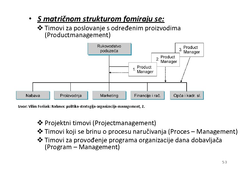  • S matričnom strukturom fomiraju se: v Timovi za poslovanje s određenim proizvodima