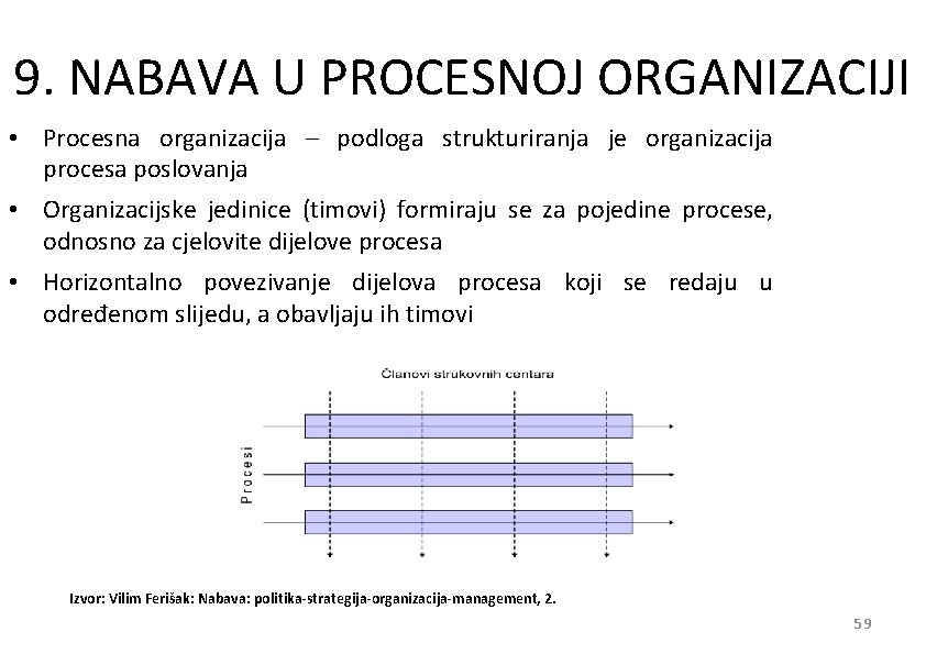 9. NABAVA U PROCESNOJ ORGANIZACIJI • Procesna organizacija – podloga strukturiranja je organizacija procesa
