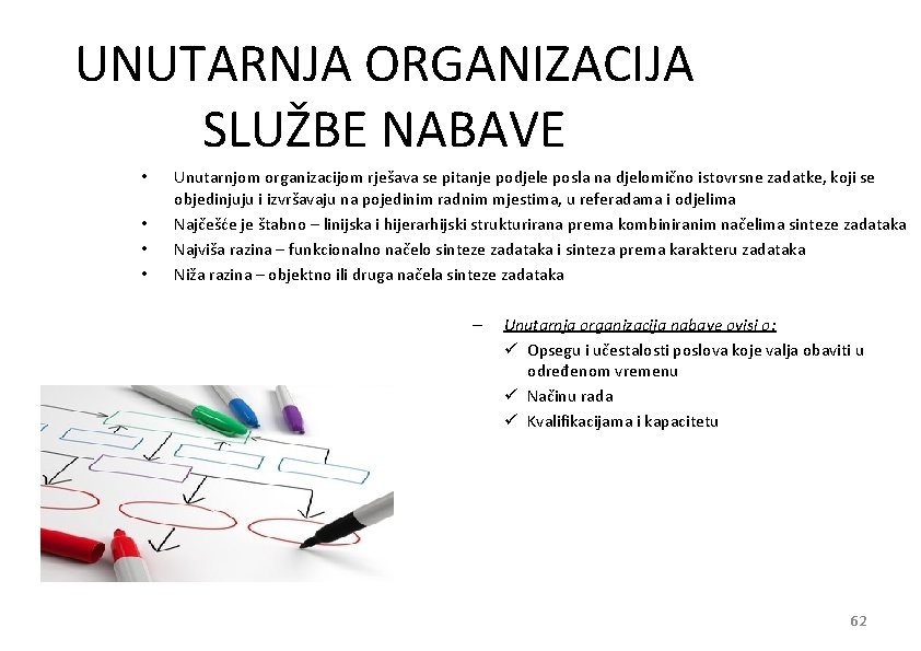 UNUTARNJA ORGANIZACIJA SLUŽBE NABAVE • • Unutarnjom organizacijom rješava se pitanje podjele posla na