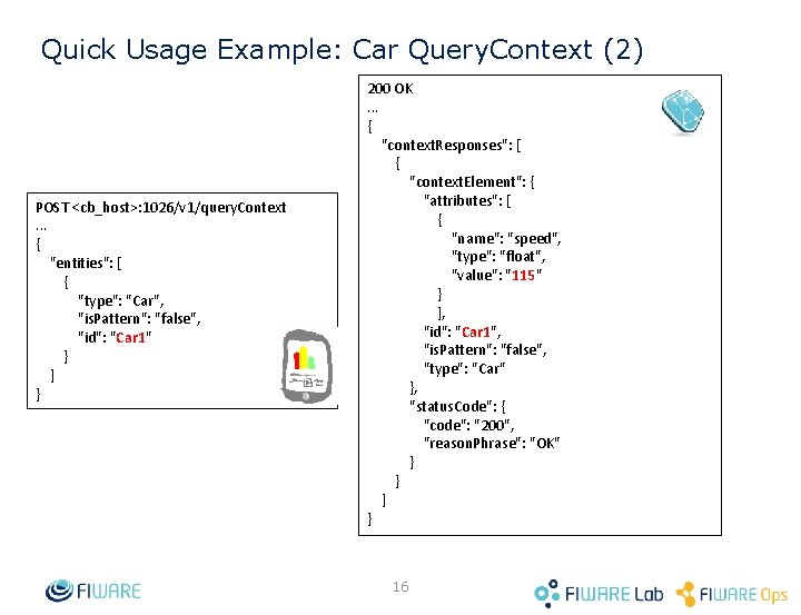 Quick Usage Example: Car Query. Context (2) POST <cb_host>: 1026/v 1/query. Context. . .