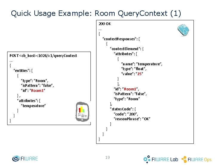 Quick Usage Example: Room Query. Context (1) POST <cb_host>: 1026/v 1/query. Context. . .
