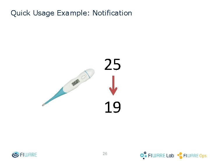 Quick Usage Example: Notification 25 19 26 