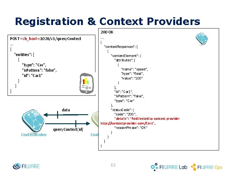 Registration & Context Providers POST <cb_host>: 1026/v 1/query. Context. . . { "entities": [