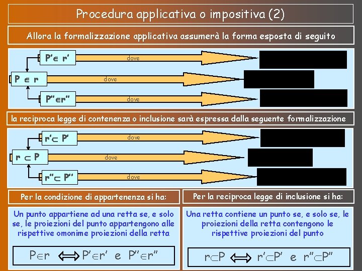 Procedura applicativa o impositiva (2) Allora la formalizzazione applicativa assumerà la forma esposta di
