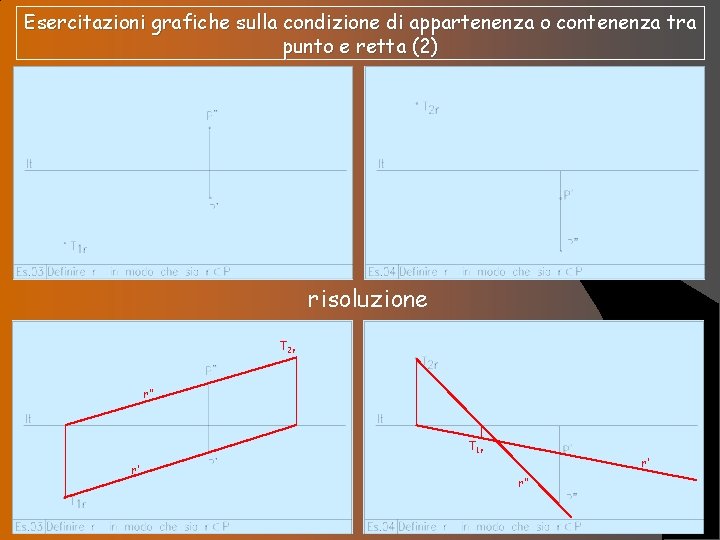 Esercitazioni grafiche sulla condizione di appartenenza o contenenza tra punto e retta (2) risoluzione