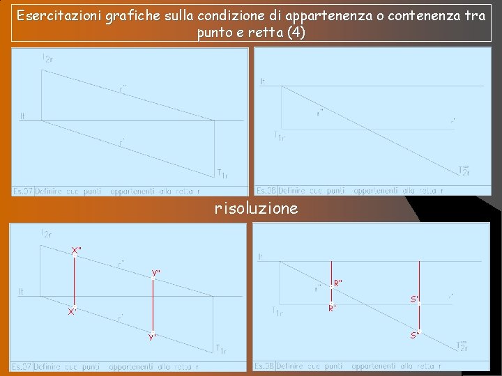 Esercitazioni grafiche sulla condizione di appartenenza o contenenza tra punto e retta (4) risoluzione