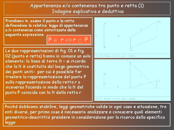 Appartenenza e/o contenenza tra punto e retta (1) Indagine esplicativa e deduttiva Prendiamo in