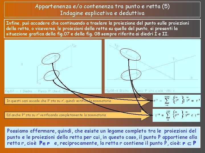 Appartenenza e/o contenenza tra punto e retta (5) Indagine esplicativa e deduttiva Infine, può