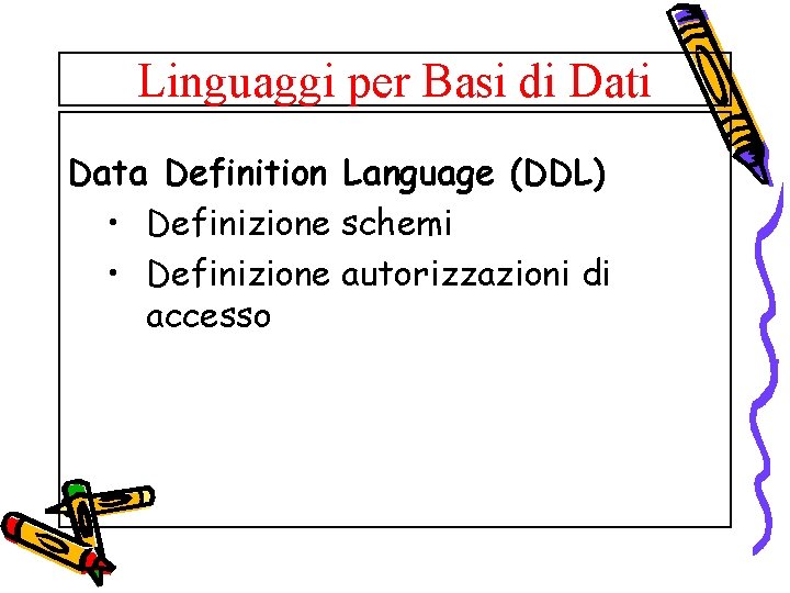 Linguaggi per Basi di Data Definition Language (DDL) • Definizione schemi • Definizione autorizzazioni