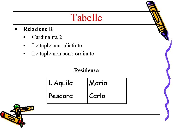 Tabelle § Relazione R • Cardinalità 2 • Le tuple sono distinte • Le