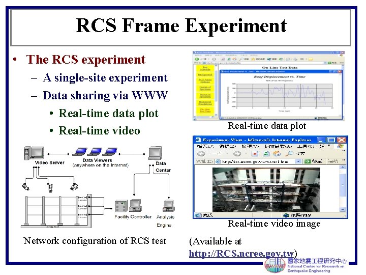 RCS Frame Experiment • The RCS experiment – A single-site experiment – Data sharing