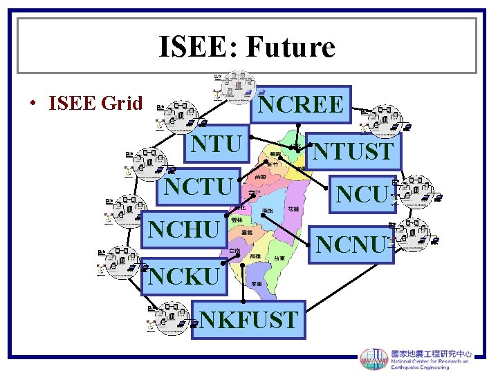 ISEE: Future NCREE • ISEE Grid NTU NCHU NCKU NKFUST NTUST NCU NCNU 