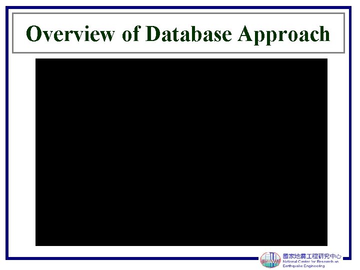 Overview of Database Approach 