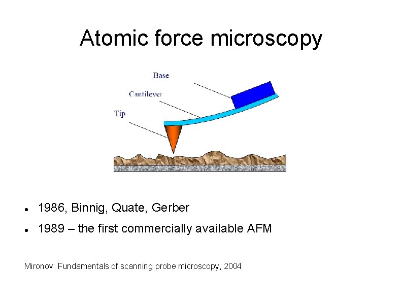 Atomic force microscopy 1986, Binnig, Quate, Gerber 1989 – the first commercially available AFM