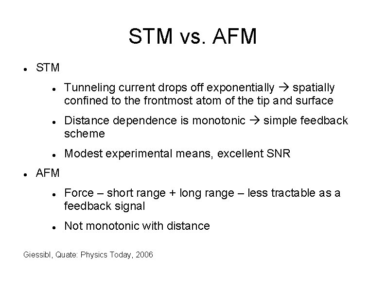 STM vs. AFM STM Tunneling current drops off exponentially spatially confined to the frontmost