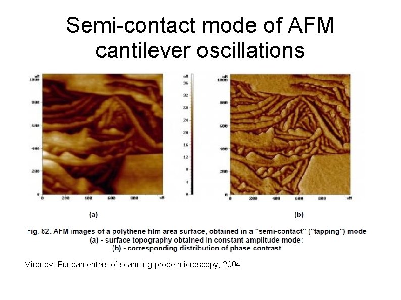 Semi-contact mode of AFM cantilever oscillations Mironov: Fundamentals of scanning probe microscopy, 2004 