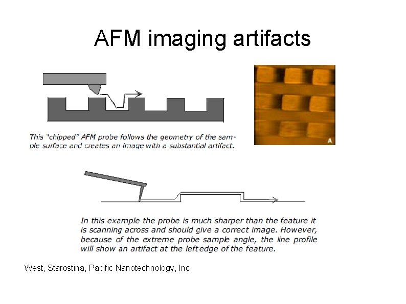 AFM imaging artifacts West, Starostina, Pacific Nanotechnology, Inc. 