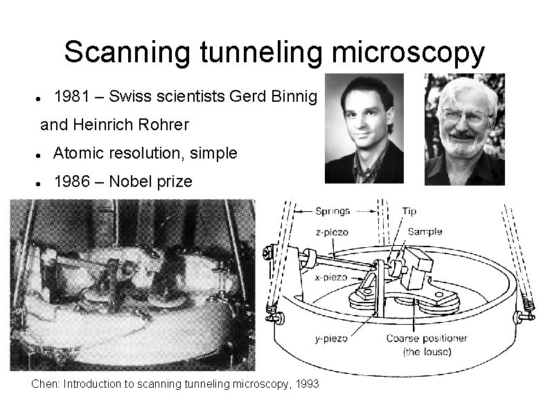 Scanning tunneling microscopy 1981 – Swiss scientists Gerd Binnig and Heinrich Rohrer Atomic resolution,