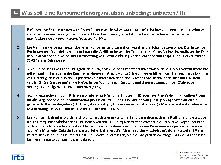 22 Was soll eine Konsumentenorganisation unbedingt anbieten? (I) 1 Ergänzend zur Frage nach den