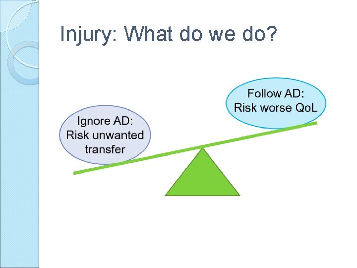 Injury: What do we do? 