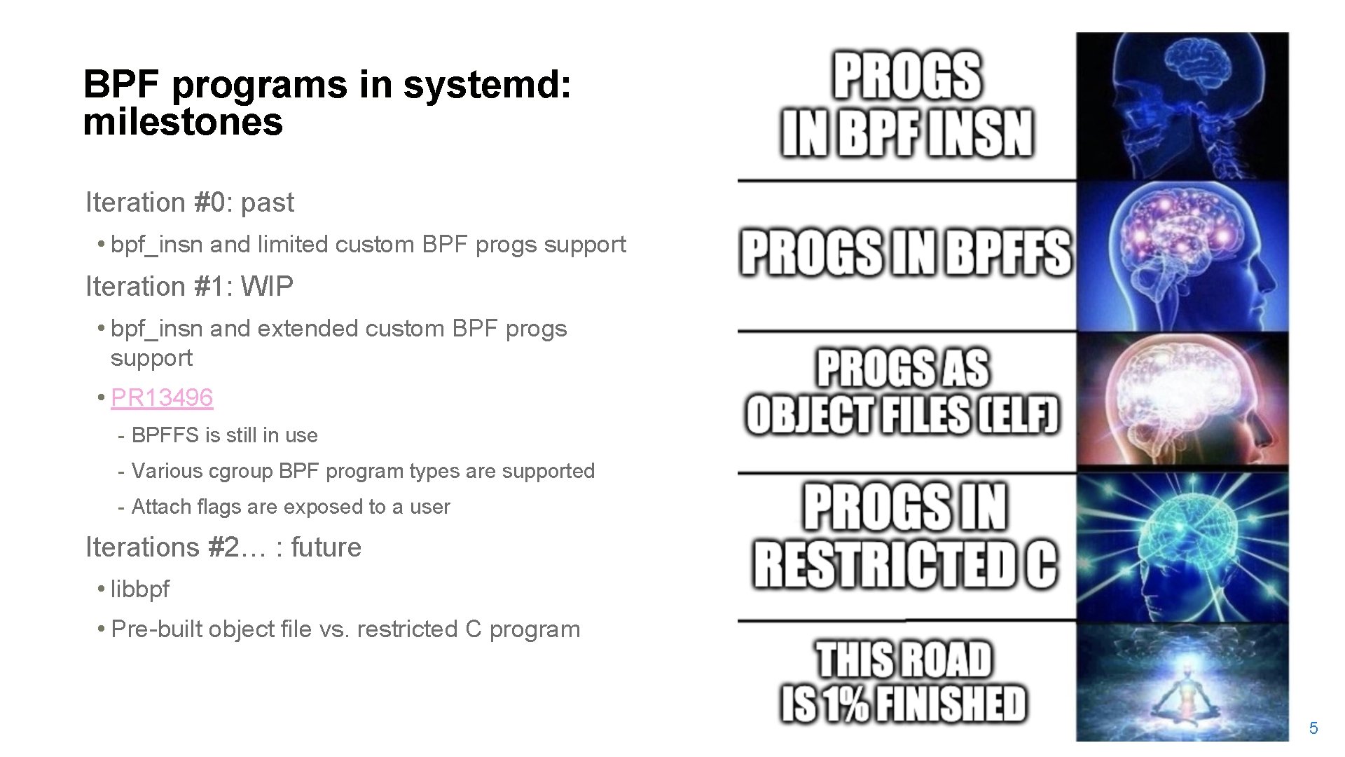 BPF programs in systemd: milestones Iteration #0: past • • bpf_insn and limited custom