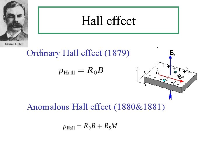 Hall effect Ordinary Hall effect (1879) Anomalous Hall effect (1880&1881) Hall effect Ordinary Hall effect (1879) Anomalous Hall effect (1880&1881)
