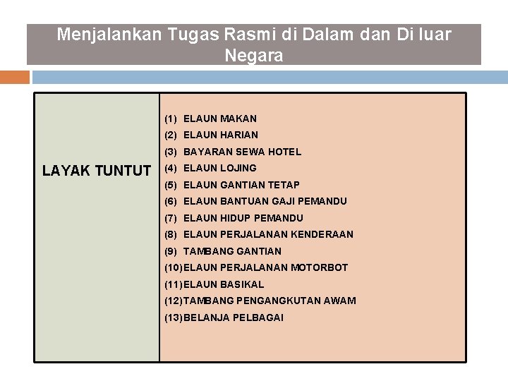 Menjalankan Tugas Rasmi di Dalam dan Di luar Negara (1) ELAUN MAKAN (2) ELAUN Menjalankan Tugas Rasmi di Dalam dan Di luar Negara (1) ELAUN MAKAN (2) ELAUN