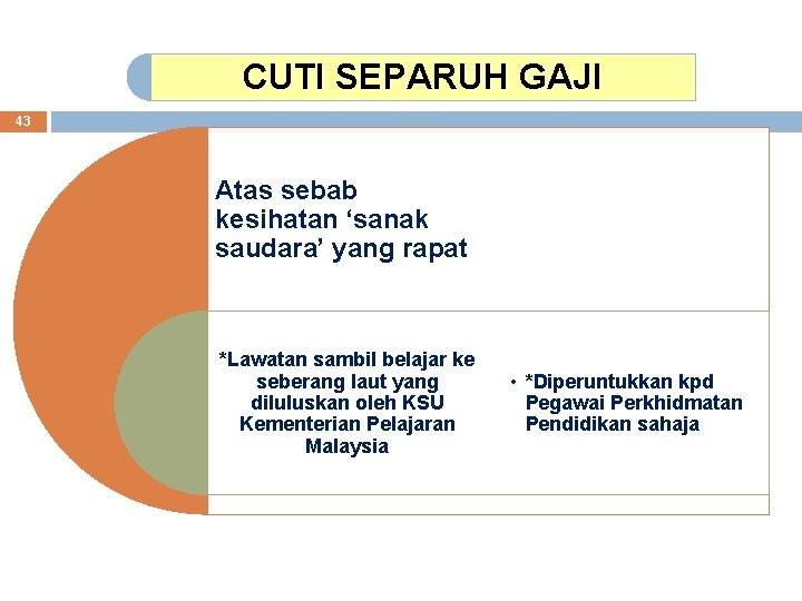 CUTI SEPARUH GAJI 43 Atas sebab kesihatan ‘sanak saudara’ yang rapat *Lawatan sambil belajar CUTI SEPARUH GAJI 43 Atas sebab kesihatan ‘sanak saudara’ yang rapat *Lawatan sambil belajar