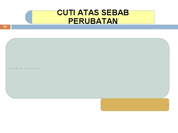 CUTI ATAS SEBAB PERUBATAN 49 “Cuti-cuti atas sebab perubatan adalah diberi oleh Ketua Jabatan CUTI ATAS SEBAB PERUBATAN 49 “Cuti-cuti atas sebab perubatan adalah diberi oleh Ketua Jabatan
