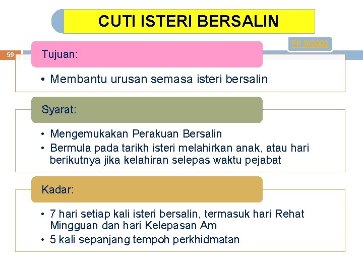 CUTI ISTERI BERSALIN 59 Tujuan: PP 9/2002 • Membantu urusan semasa isteri bersalin Syarat: CUTI ISTERI BERSALIN 59 Tujuan: PP 9/2002 • Membantu urusan semasa isteri bersalin Syarat: