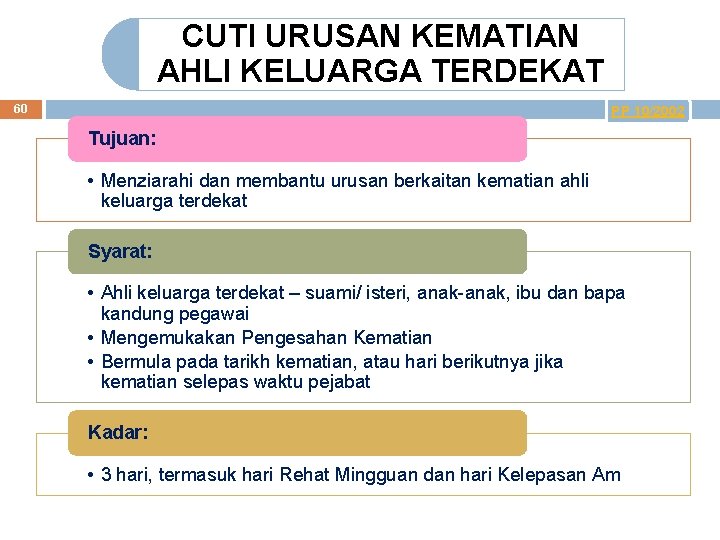 CUTI URUSAN KEMATIAN AHLI KELUARGA TERDEKAT 60 PP 10/2002 Tujuan: • Menziarahi dan membantu CUTI URUSAN KEMATIAN AHLI KELUARGA TERDEKAT 60 PP 10/2002 Tujuan: • Menziarahi dan membantu