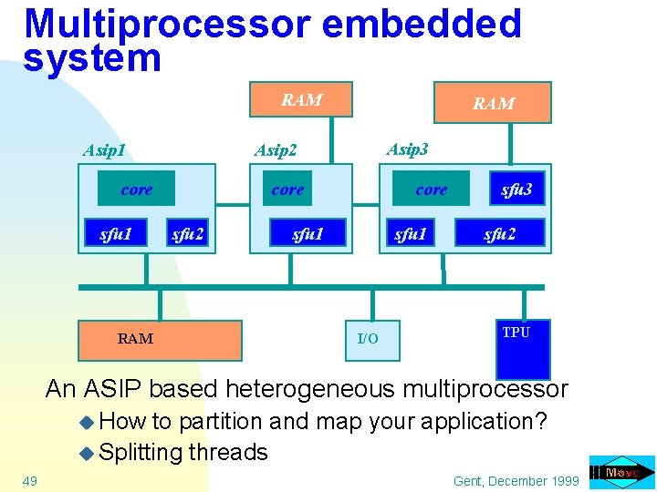 Multiprocessor embedded system RAM Asip 1 RAM Asip 3 Asip 2 core sfu 1