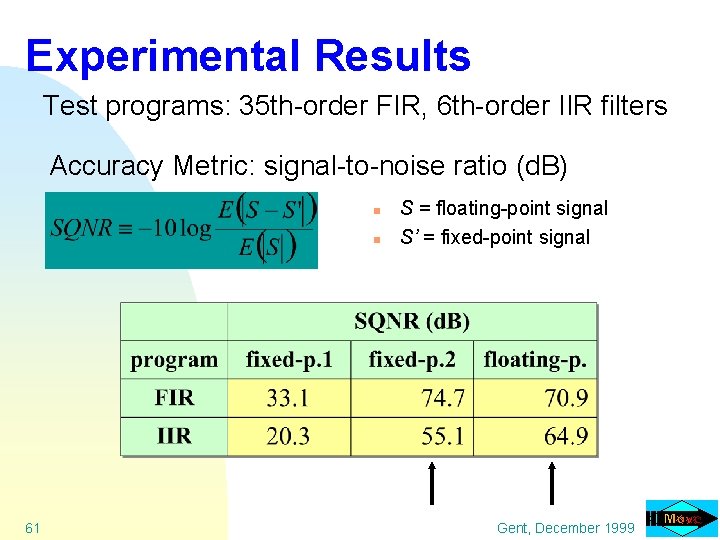 Experimental Results Test programs: 35 th-order FIR, 6 th-order IIR filters Accuracy Metric: signal-to-noise