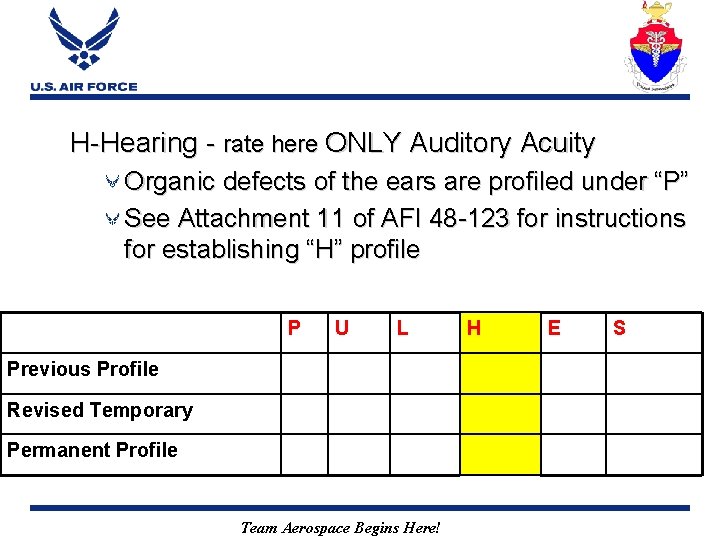 H-Hearing - rate here ONLY Auditory Acuity Organic defects of the ears are profiled