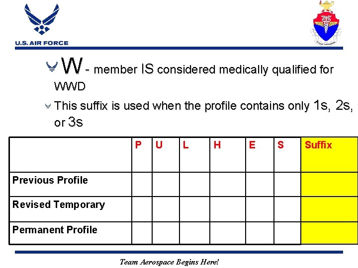 W - member IS considered medically qualified for WWD This suffix is used when