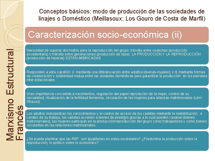 Conceptos básicos: modo de producción de las sociedades de linajes o Doméstico (Meillasoux: Los