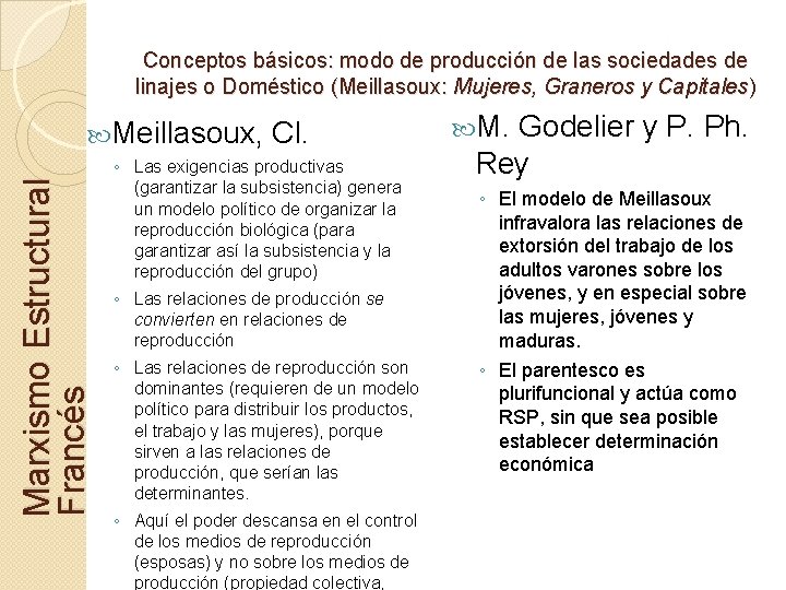 Conceptos básicos: modo de producción de las sociedades de linajes o Doméstico (Meillasoux: Mujeres,