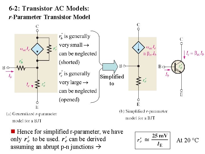 6 -2: Transistor AC Models: r-Parameter Transistor Model Simplified to n Hence for simplified